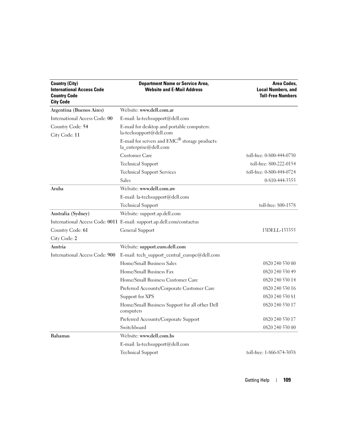 Dell 860 owner manual 109, Technical Support Toll-free Technical Support Services, Sales, Website support.ap.dell.com 