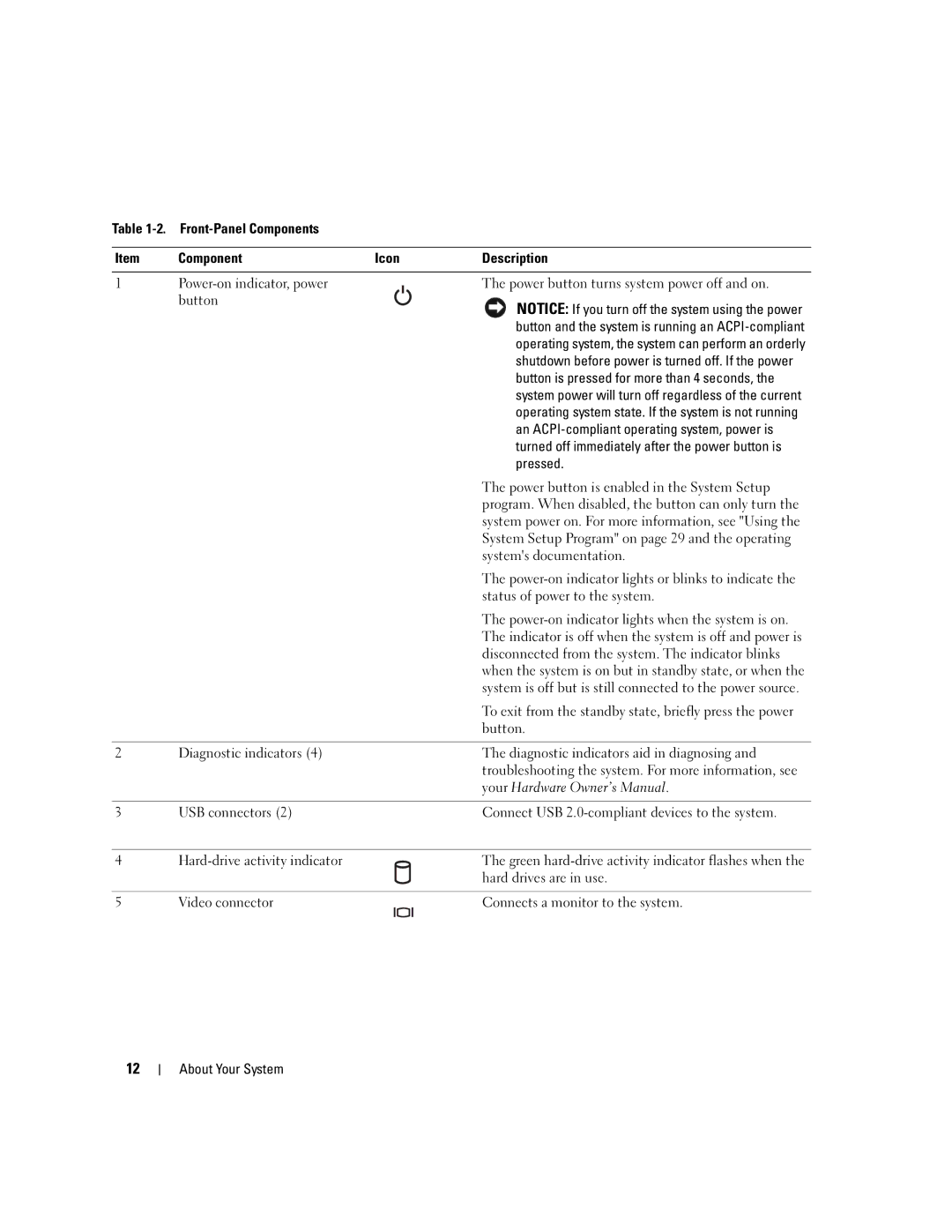 Dell 860 owner manual An ACPI-compliant operating system, power is, Pressed, Power button is enabled in the System Setup 