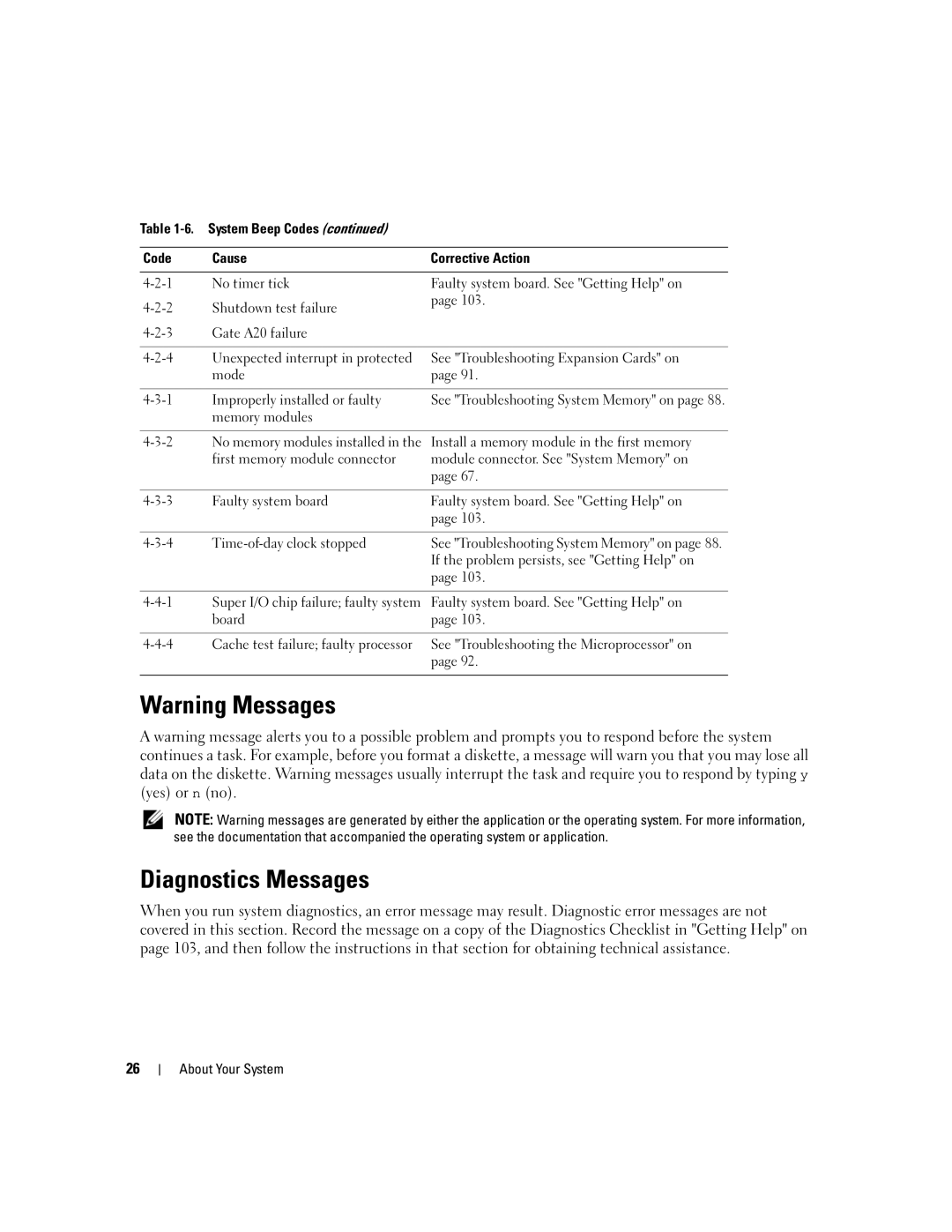 Dell 860 owner manual Diagnostics Messages, If the problem persists, see Getting Help on 