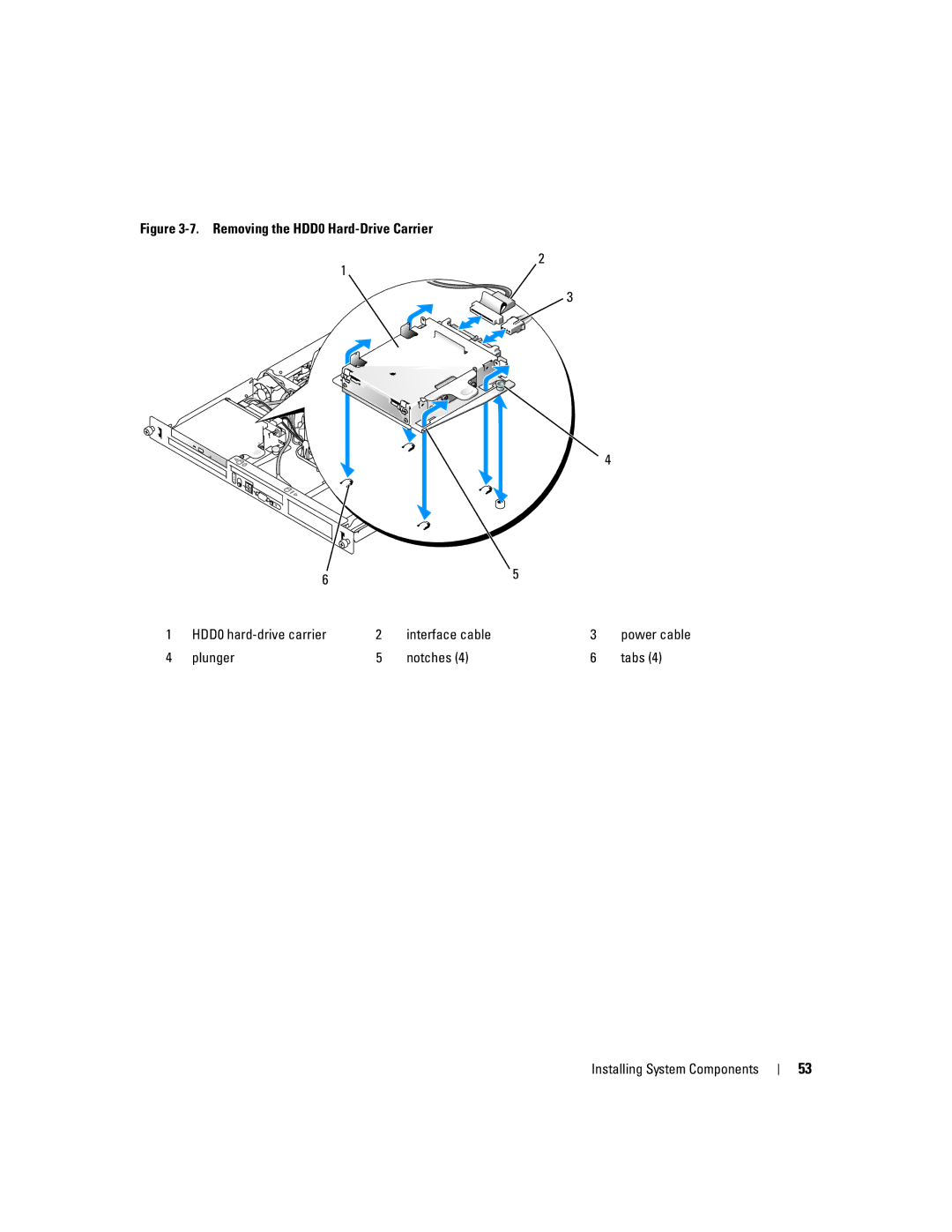 Dell 860 owner manual 