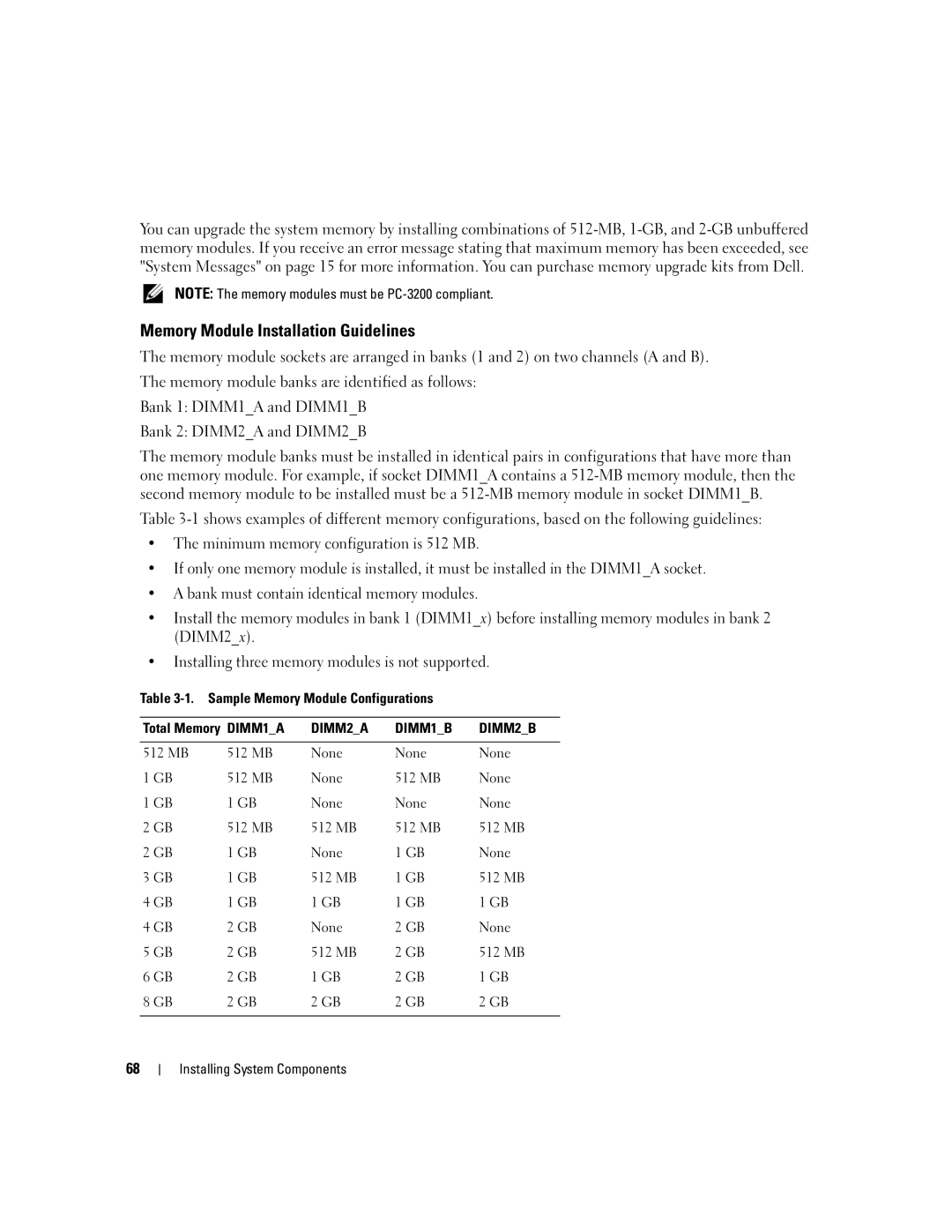 Dell 860 owner manual Memory Module Installation Guidelines, Sample Memory Module Configurations Total Memory DIMM1A 