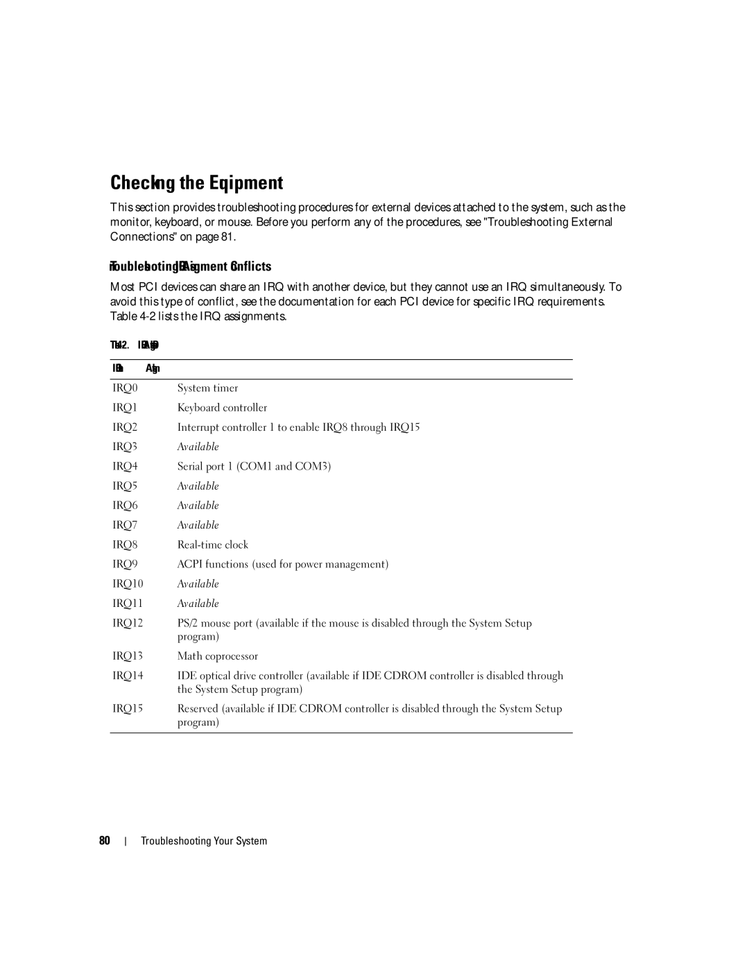 Dell 860 owner manual Checking the Equipment, Troubleshooting IRQ Assignment Conflicts 