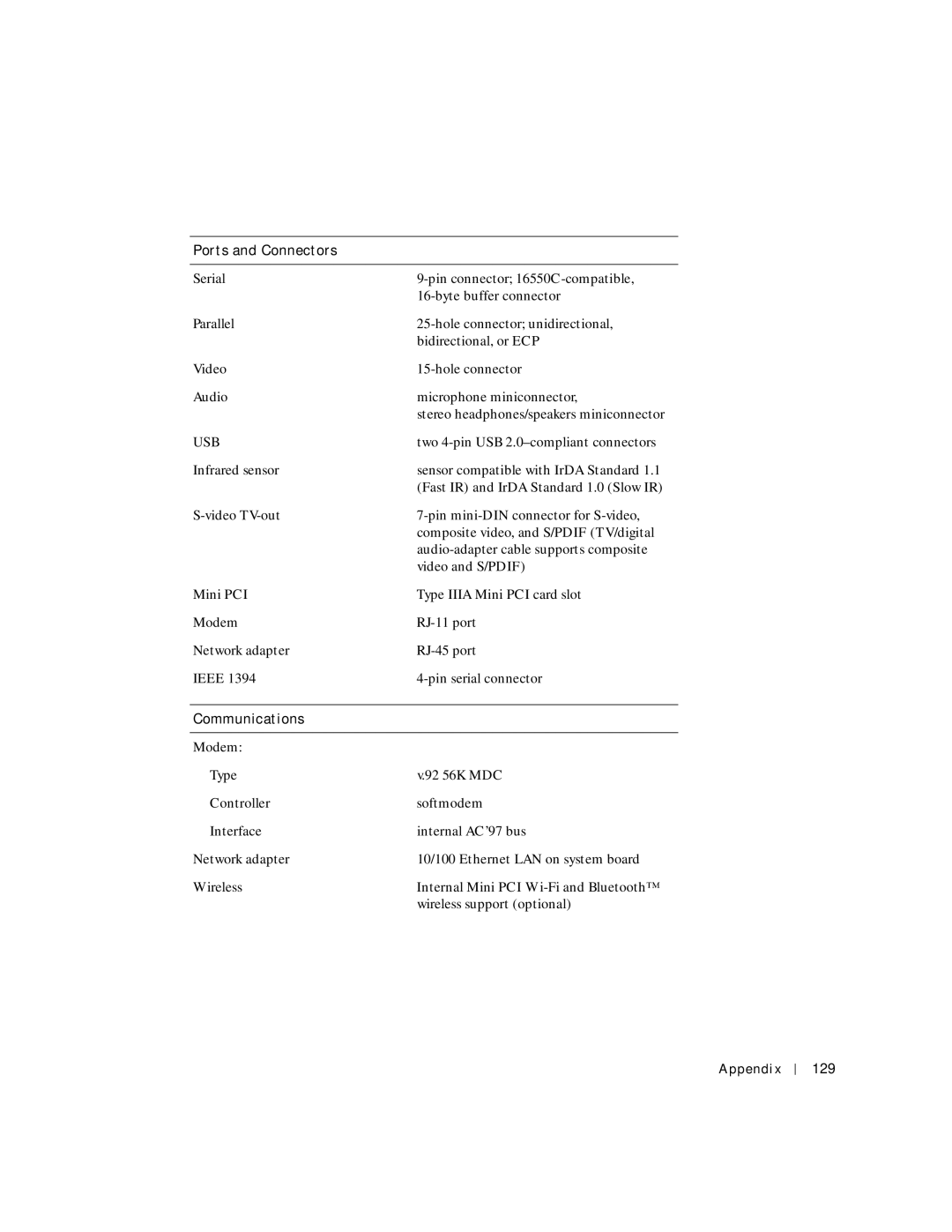 Dell 8600 manual Ports and Connectors, Communications, Appendix 129 