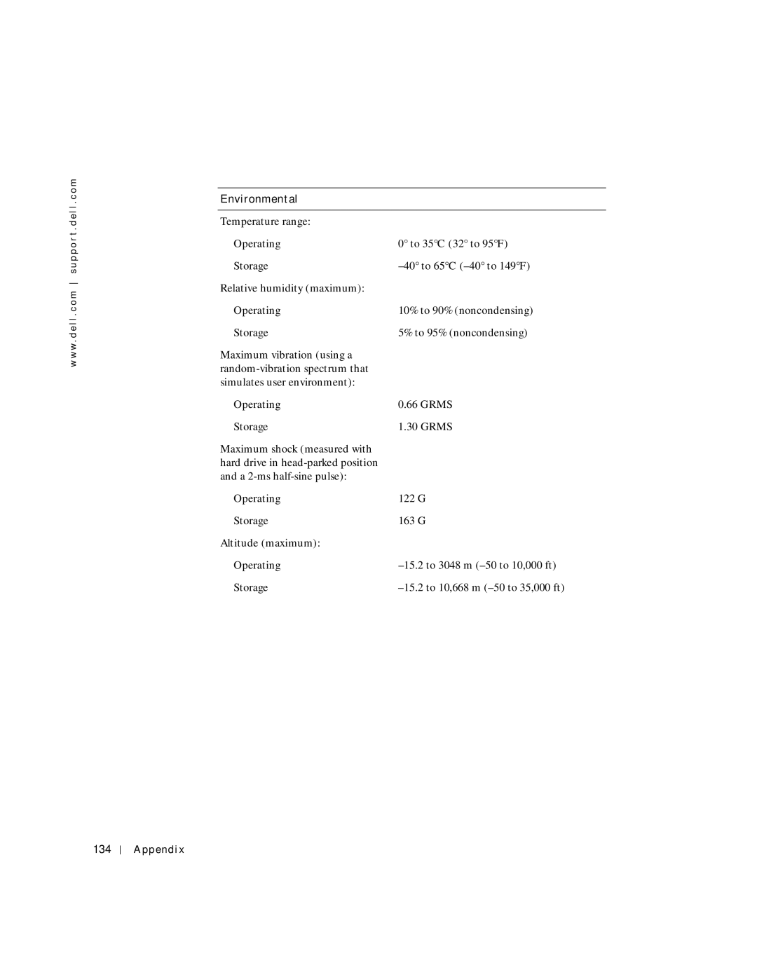 Dell 8600 manual Environmental, Appendix 