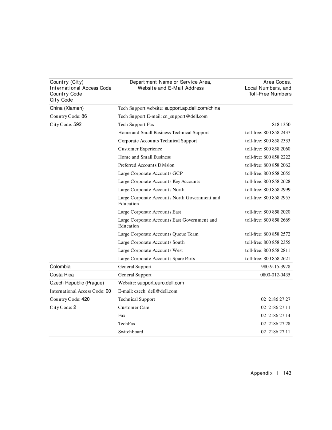 Dell 8600 manual China Xiamen, Colombia, Costa Rica, Czech Republic Prague Website support.euro.dell.com, Appendix 143 