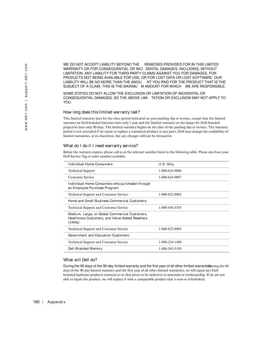 Dell 8600 manual How long does this limited warranty last?, What do I do if I need warranty service?, What will Dell do? 