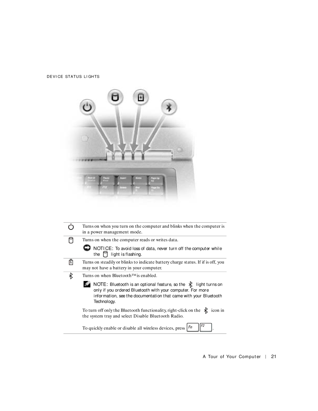 Dell 8600 manual Light is flashing 