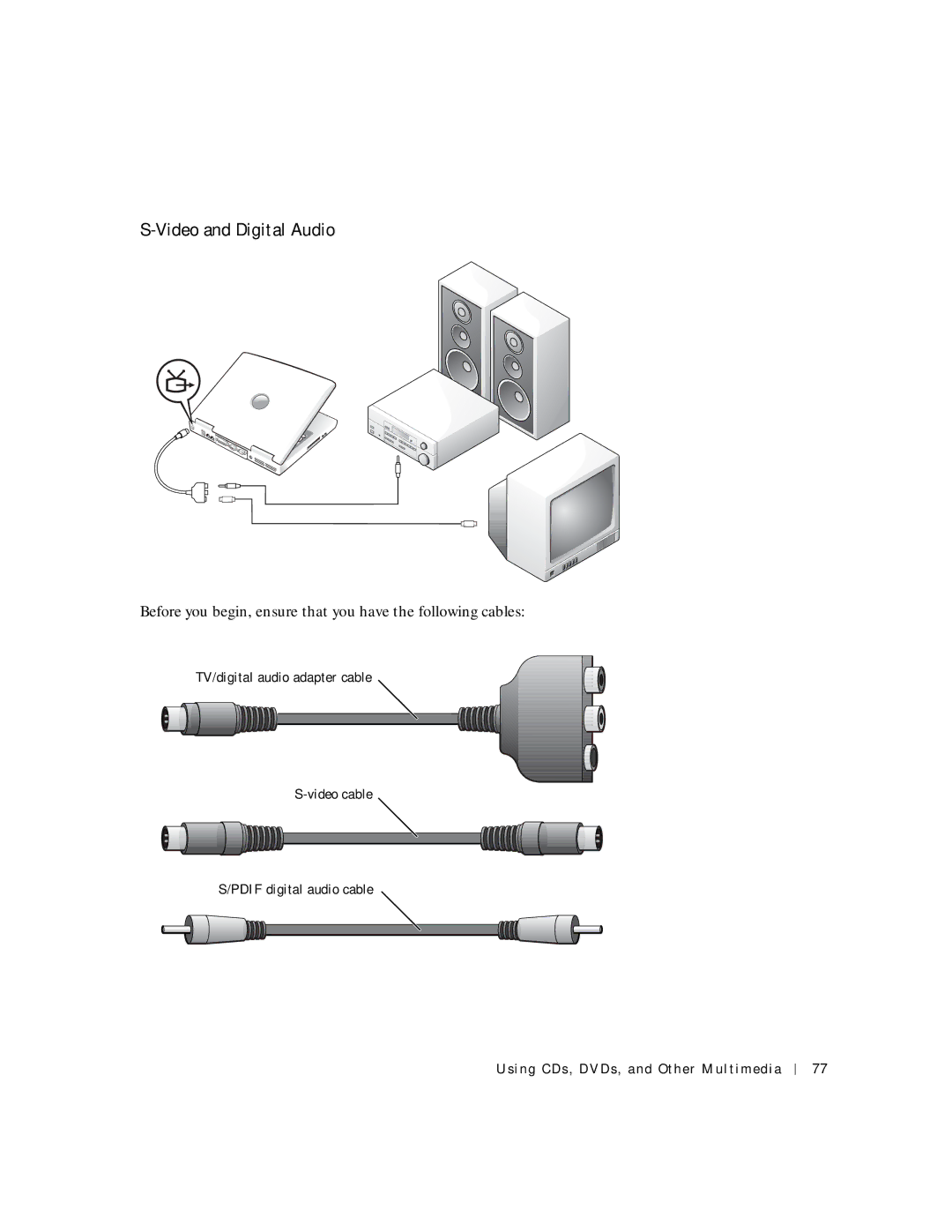 Dell 8600 manual Video and Digital Audio 