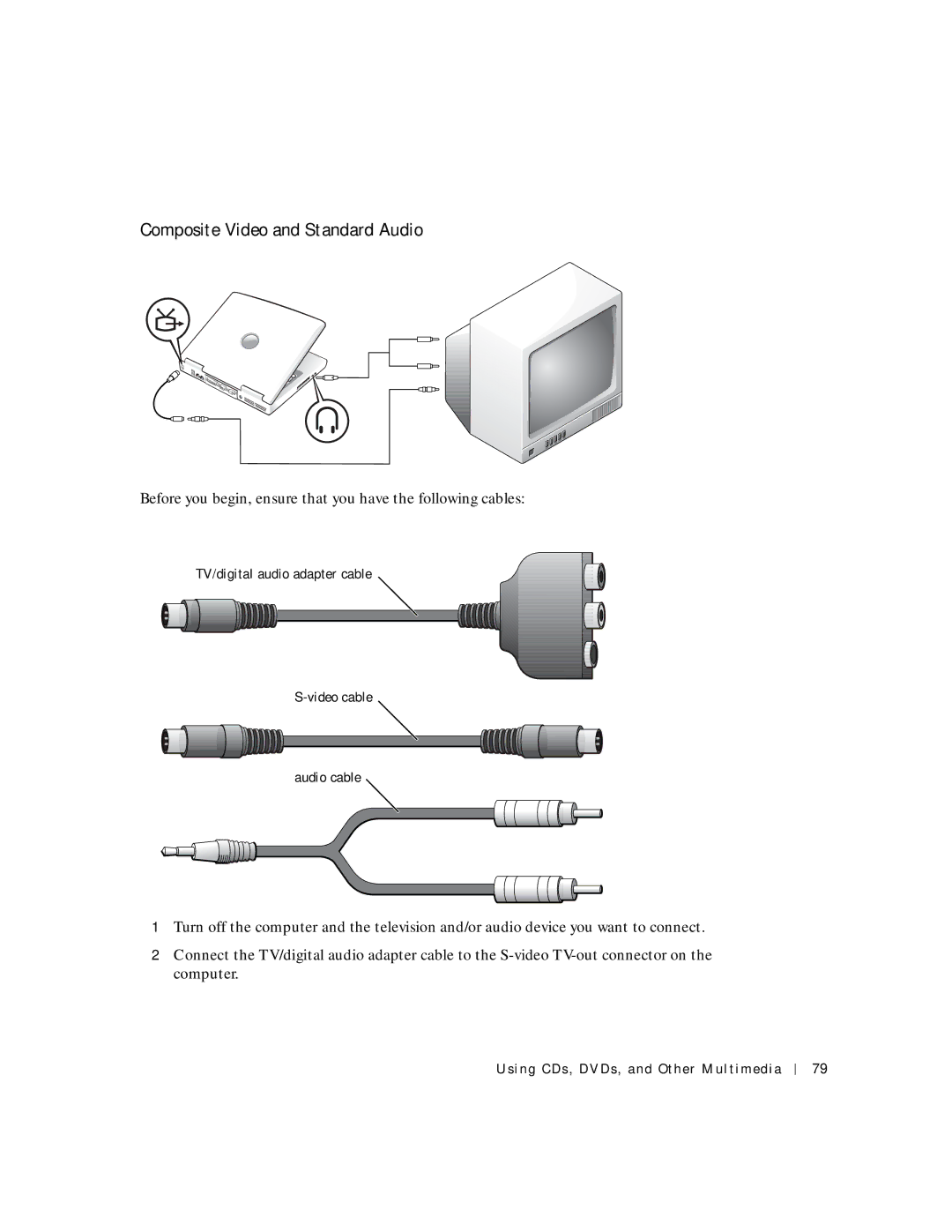 Dell 8600 manual Composite Video and Standard Audio 