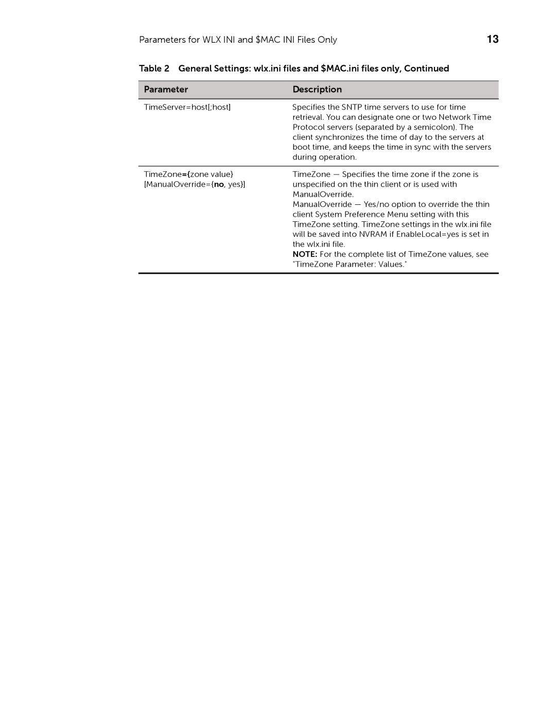 Dell 883933-11 Rev. E manual Parameters for WLX INI and $MAC INI Files Only 