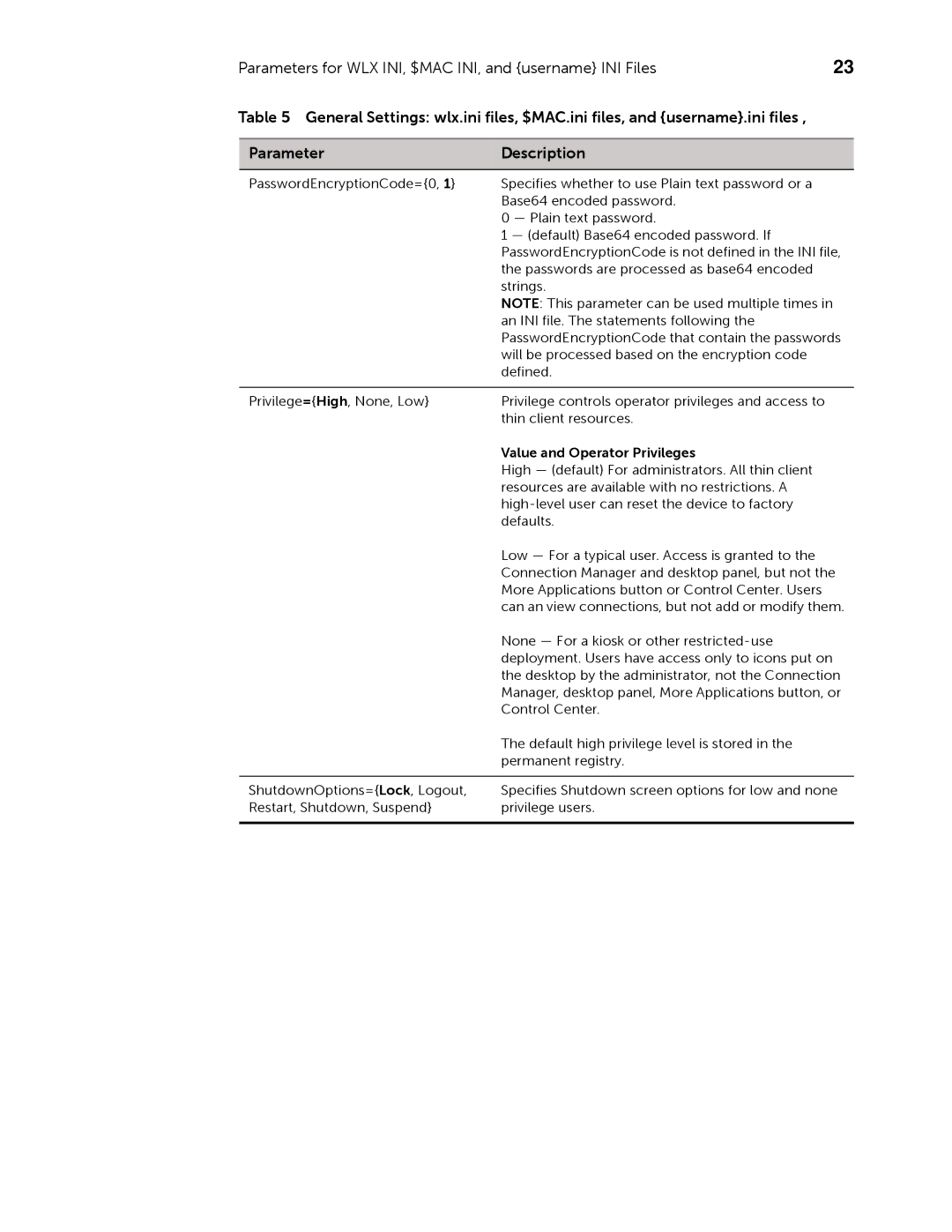 Dell 883933-11 Rev. E manual Value and Operator Privileges 