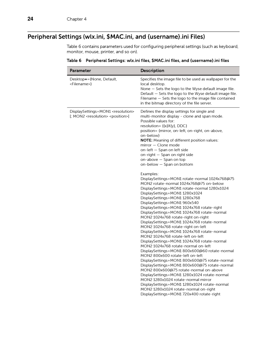 Dell 883933-11 Rev. E manual Chapter 