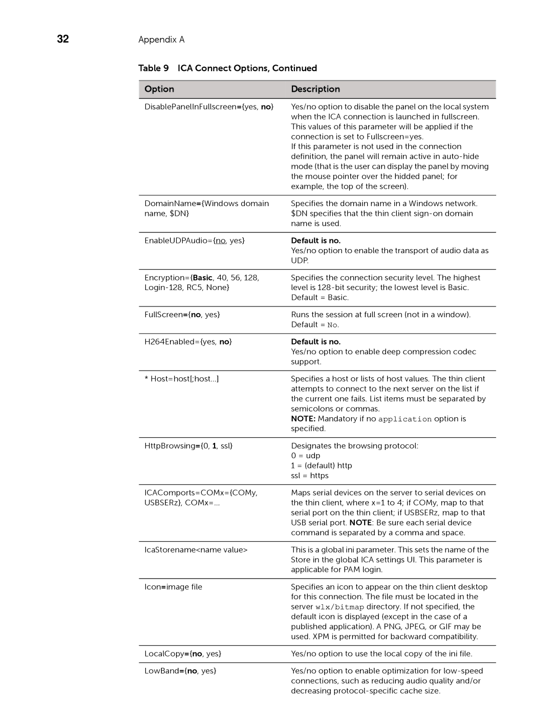 Dell 883933-11 Rev. E manual ICA Connect Options Description, Udp 