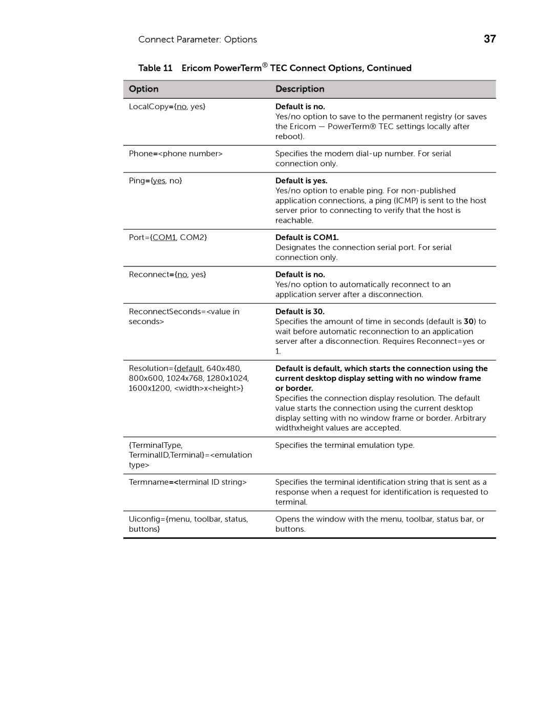 Dell 883933-11 Rev. E manual Option Description, Default is COM1 