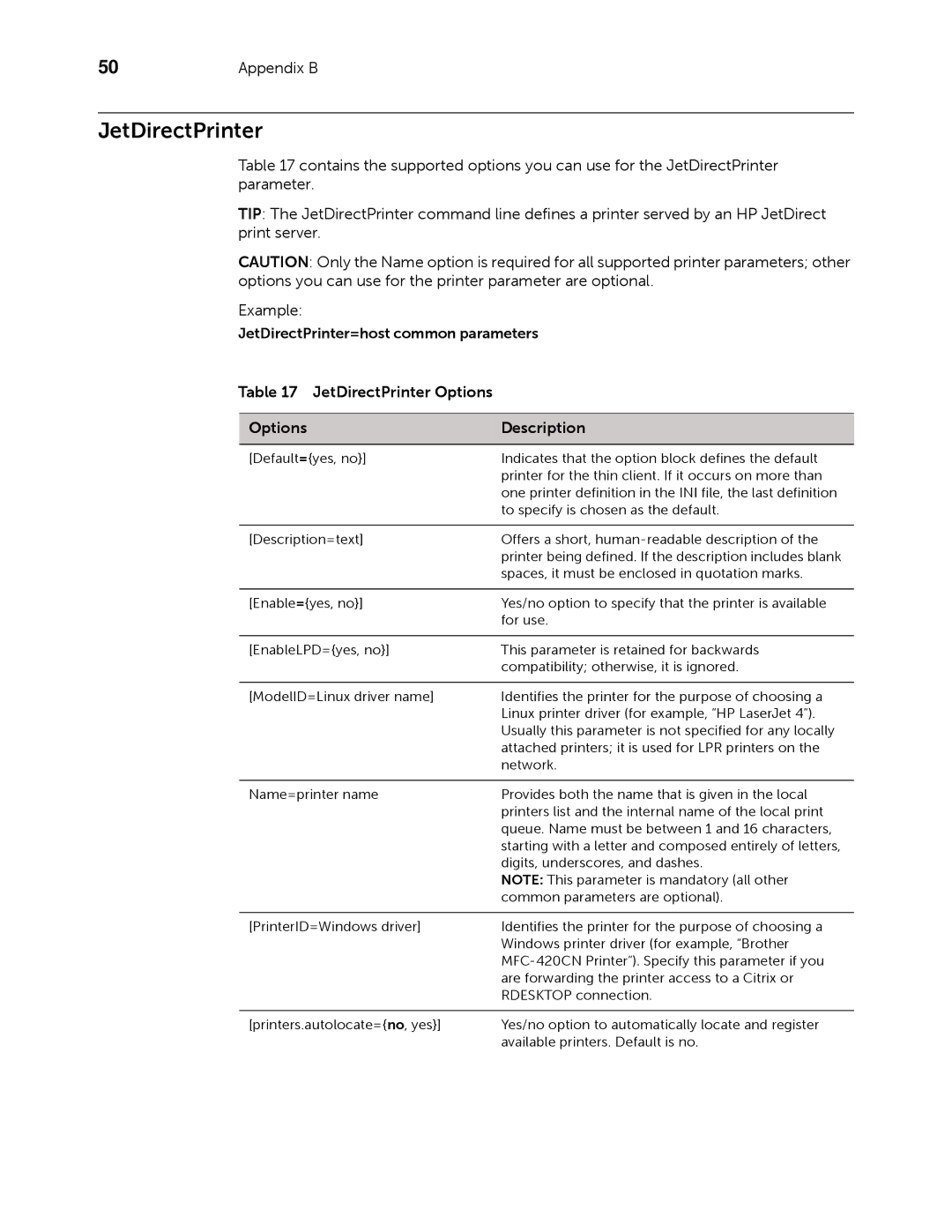 Dell 883933-11 Rev. E manual JetDirectPrinter 