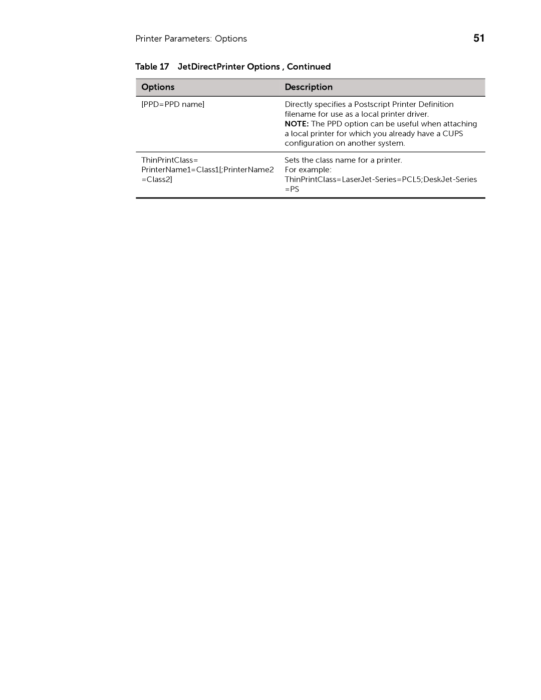 Dell 883933-11 Rev. E manual Options Description 