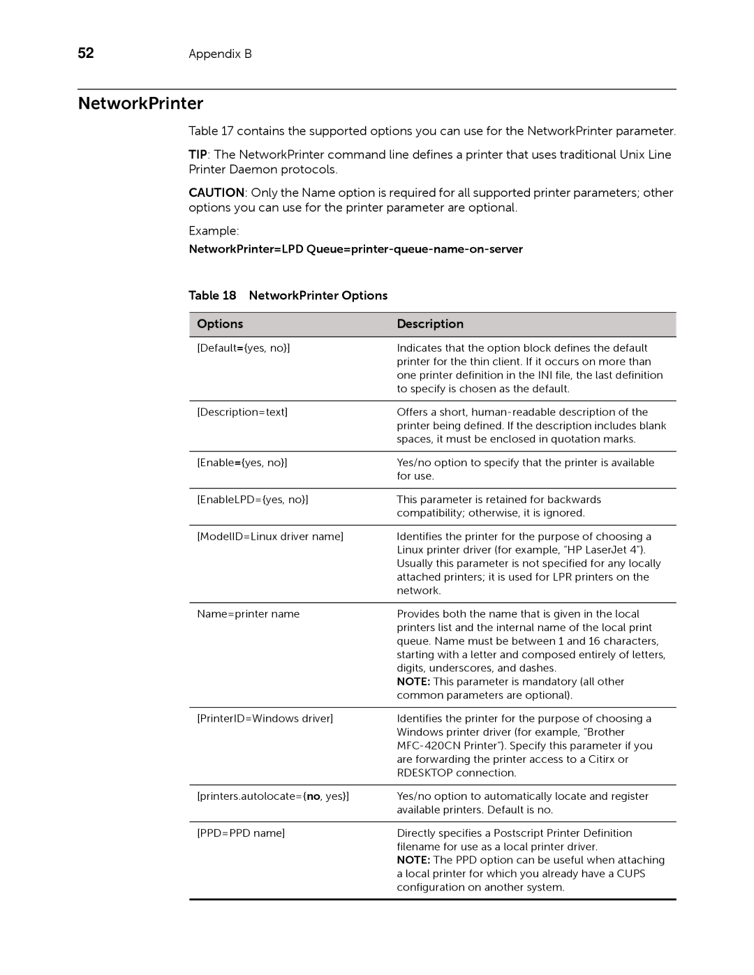 Dell 883933-11 Rev. E manual NetworkPrinter 