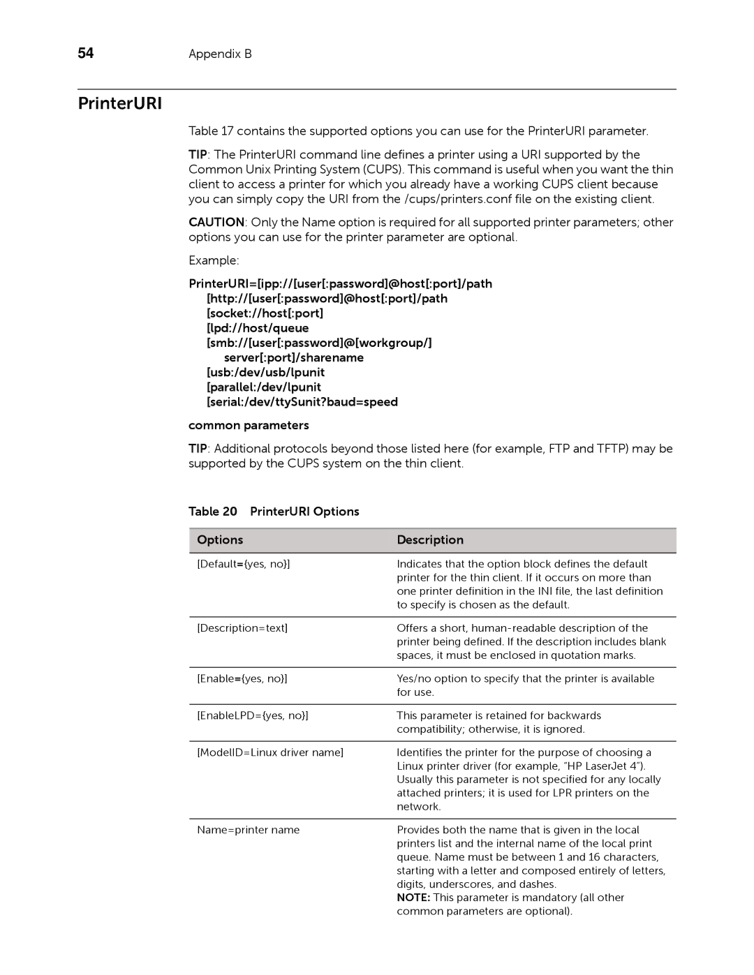 Dell 883933-11 Rev. E manual PrinterURI Options Description 