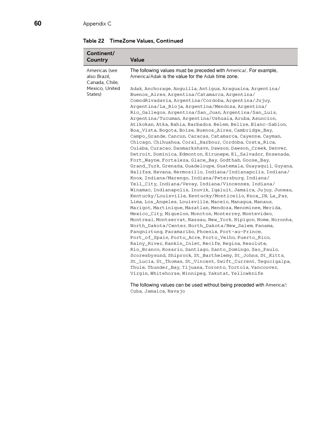 Dell 883933-11 Rev. E manual TimeZone Values Continent Country Value 