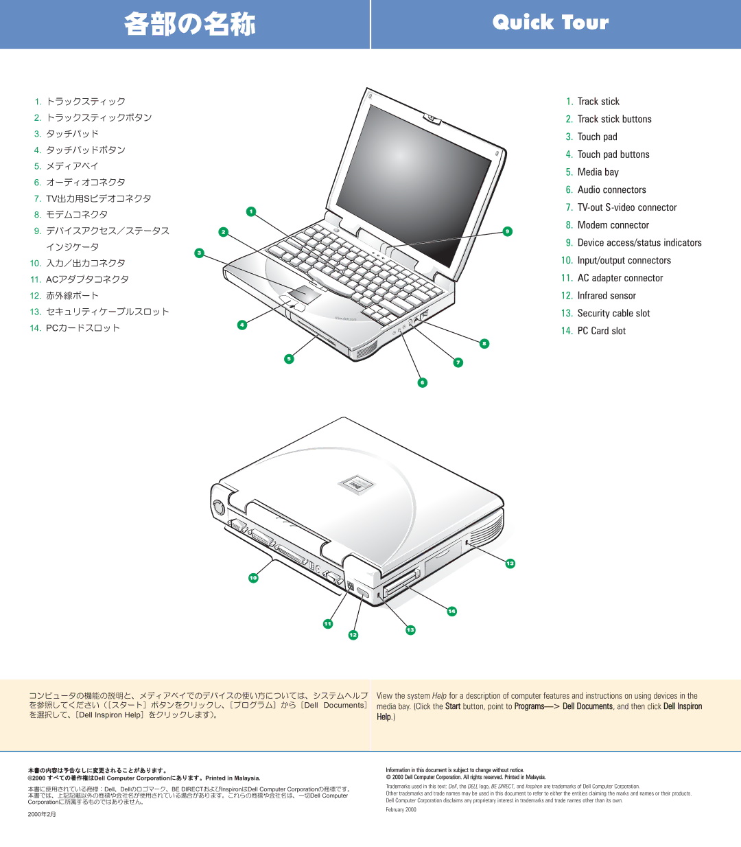 Dell 895PN setup guide Ì¼Ì 