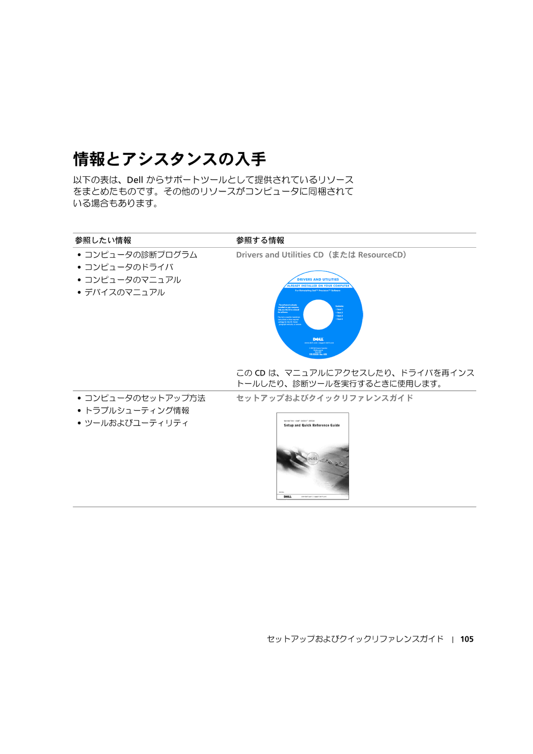 Dell 8F764 manual 情報とアシスタンスの入手, 105 