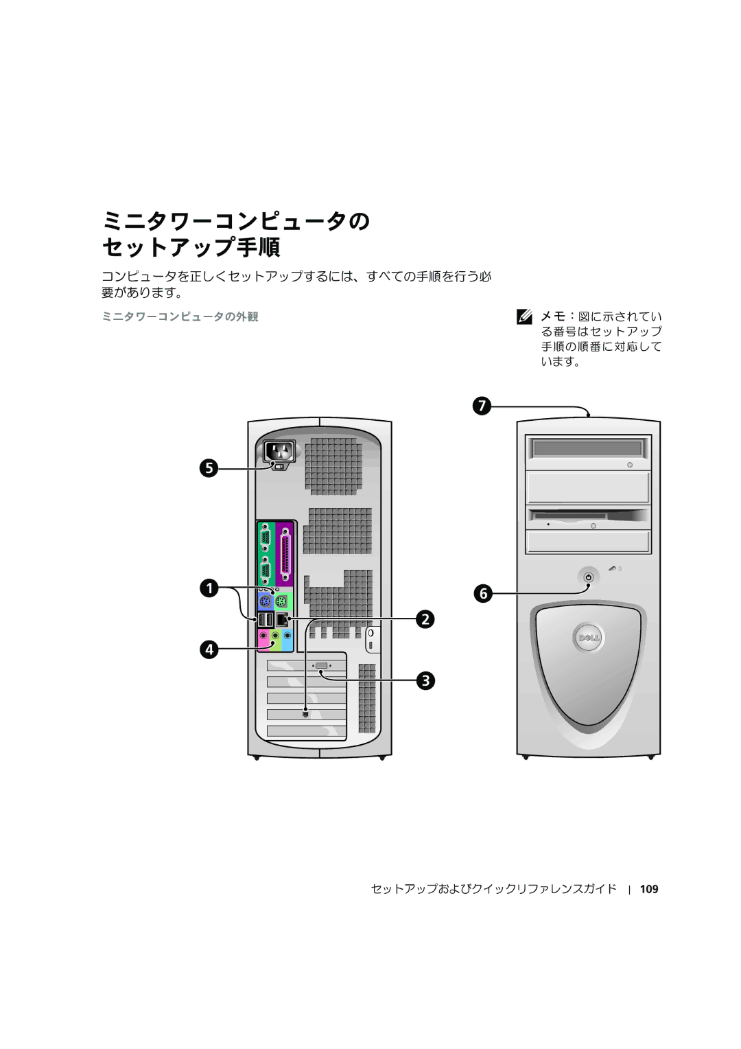 Dell 8F764 manual ミニタワーコンピュータの セットアップ手順, 109 