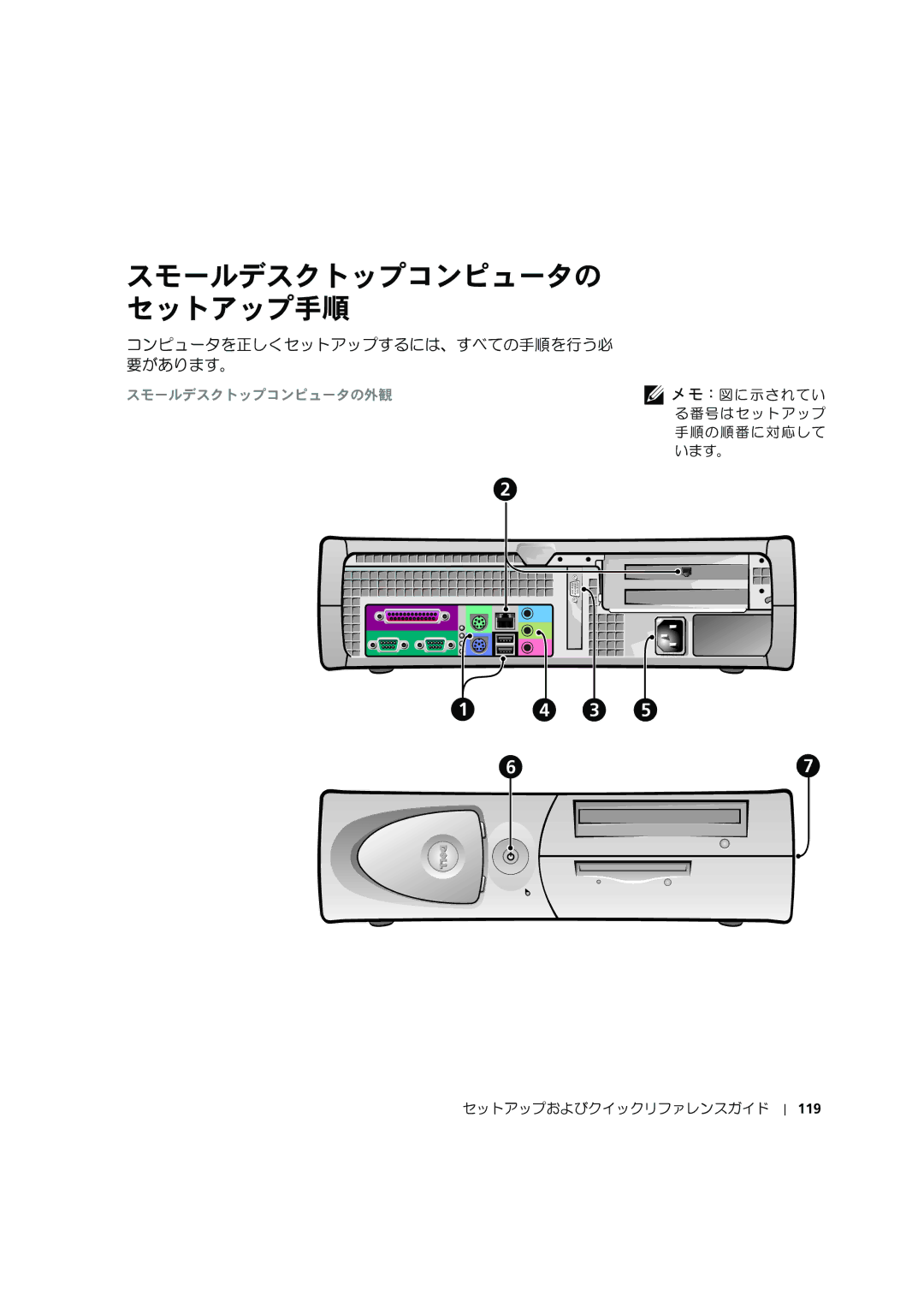 Dell 8F764 manual スモールデスクトップコンピュータの セットアップ手順, 119 