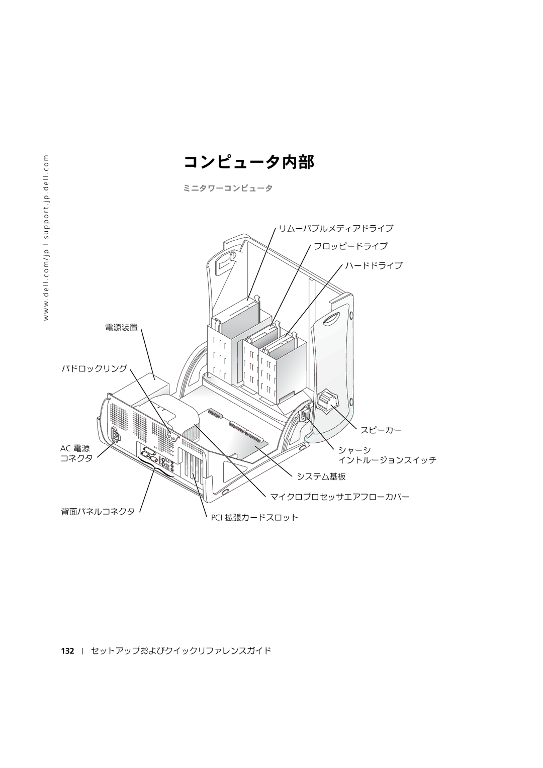 Dell 8F764 manual コンピュータ内部, 132 