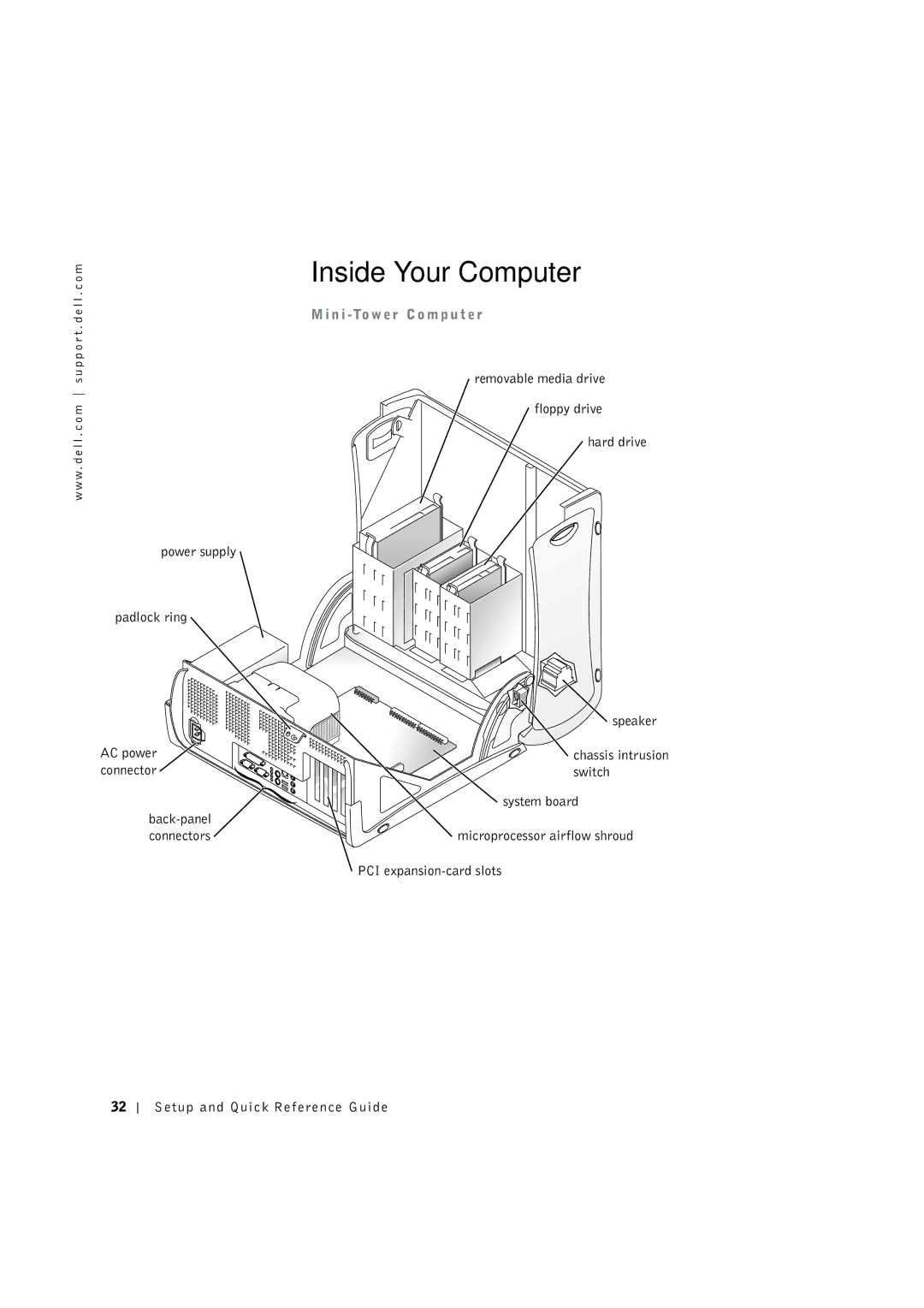 Dell 8F764 manual Inside Your Computer 