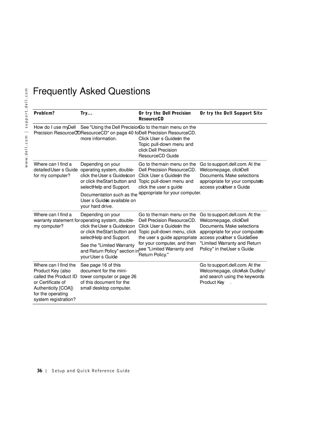 Dell 8F764 manual Frequently Asked Questions 