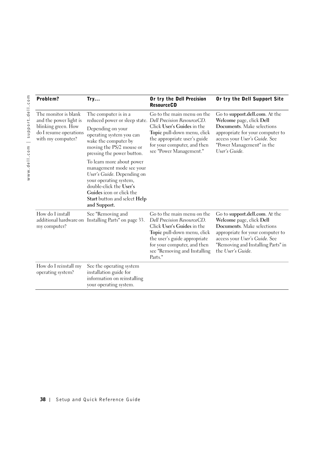 Dell 8F764 manual Topic pull-down menu, click 