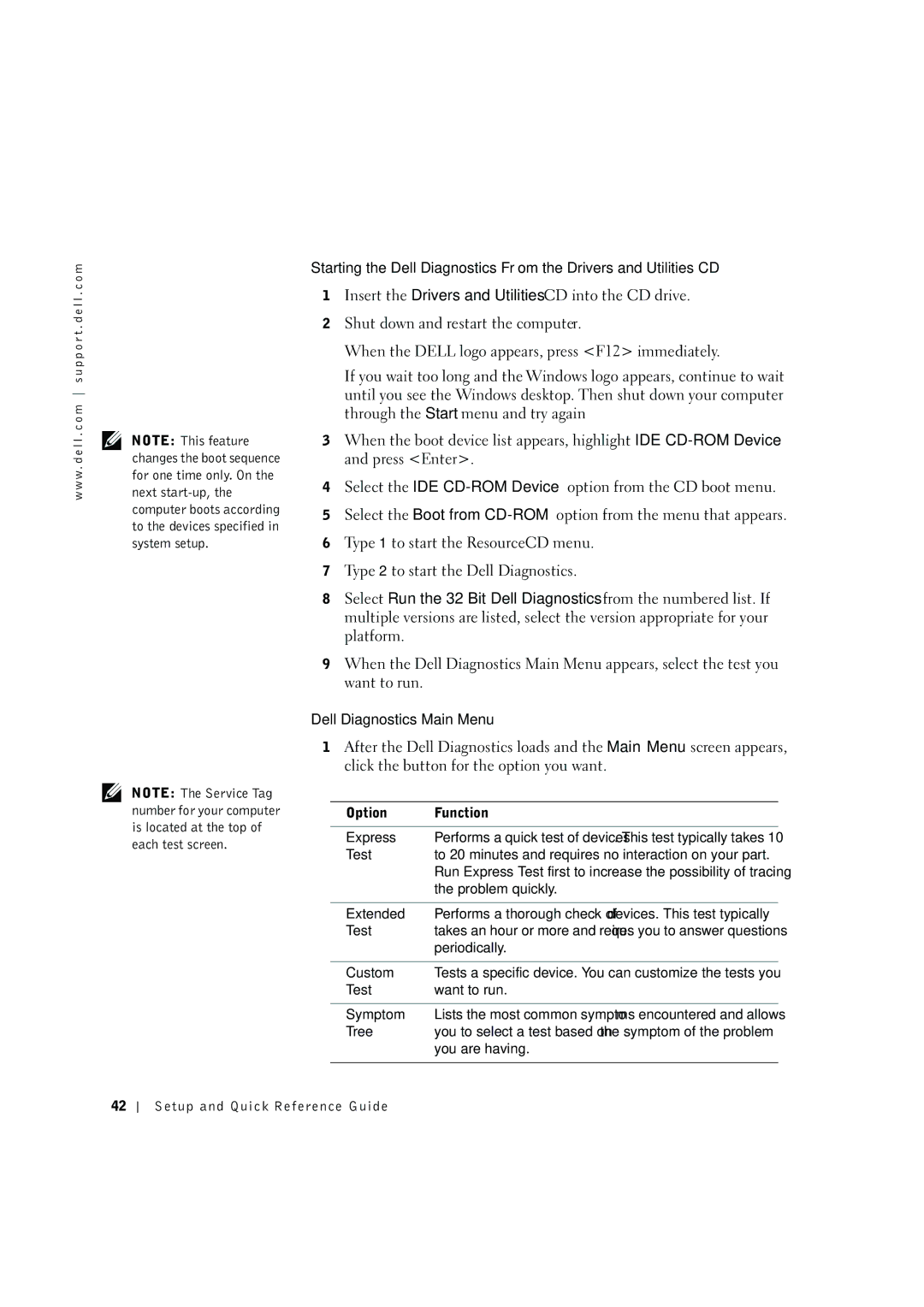 Dell 8F764 manual Option Function Express 