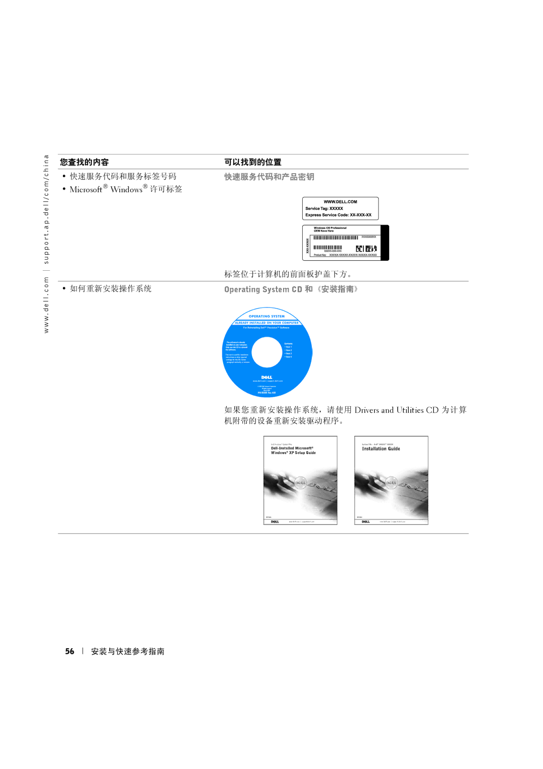 Dell 8F764 manual Operating System CD 緐緐緐緐緐緐緐 