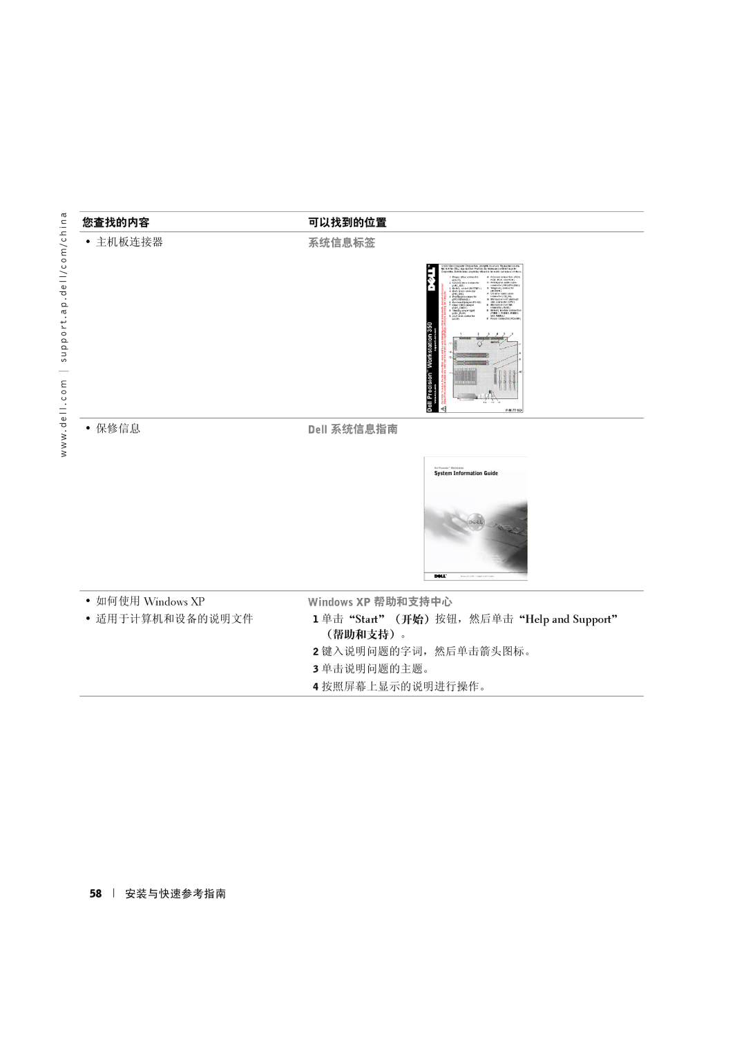 Dell 8F764 manual 单击緐Start緐緐緐緐緐按钮，然后单击緐Help and Support緐 