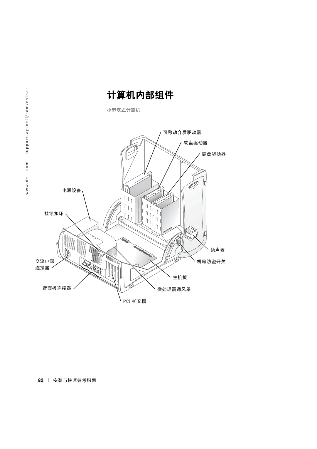 Dell 8F764 manual 电源设备 挂锁扣环 交流电源 连接器 背面板连接器 