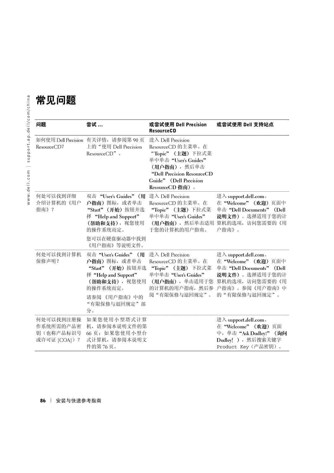 Dell 8F764 manual 緐緐緐緐 