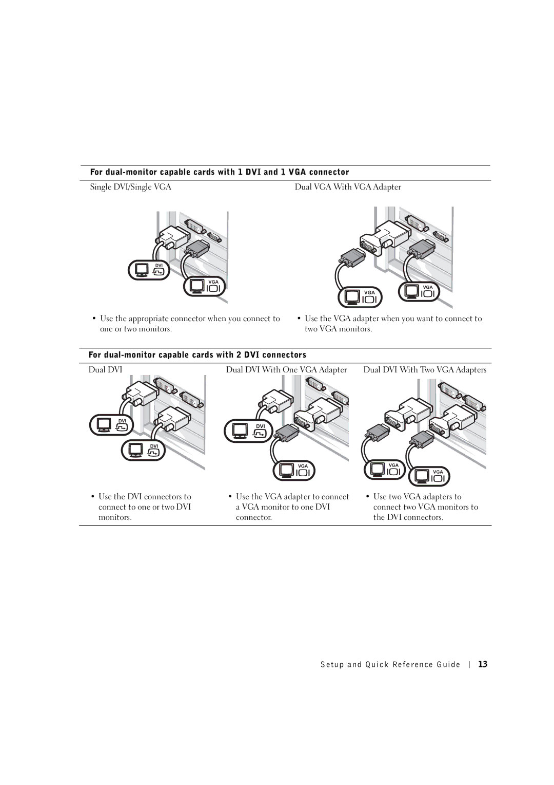 Dell 8T146 manual Use the DVI connectors to connect to one or two DVI monitors 