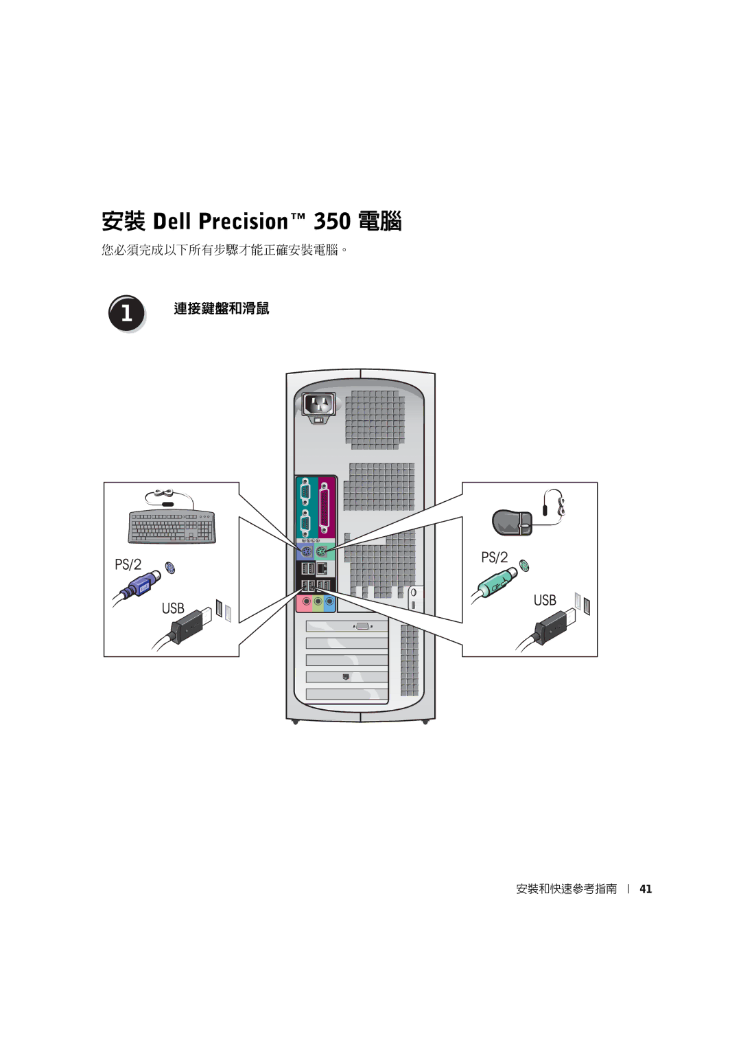 Dell 8T146 manual 安裝 Dell Precision 350 電腦 