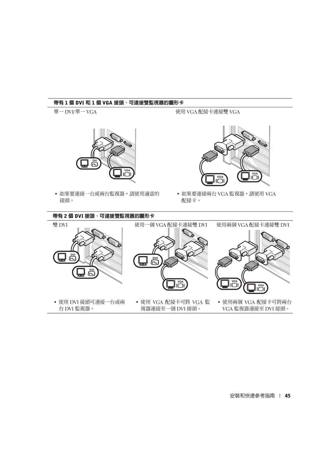 Dell 8T146 manual 帶有 1 個 DVI 和 1 個 VGA 接頭、可連接雙監視器的圖形卡 