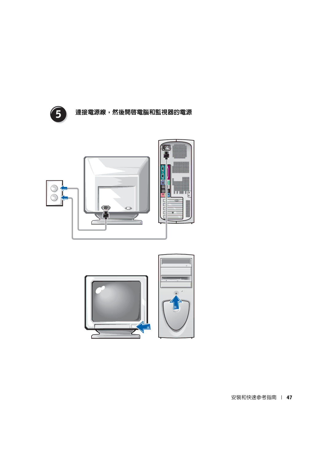 Dell 8T146 manual 連接電源線，然後開啟電腦和監視器的電源 