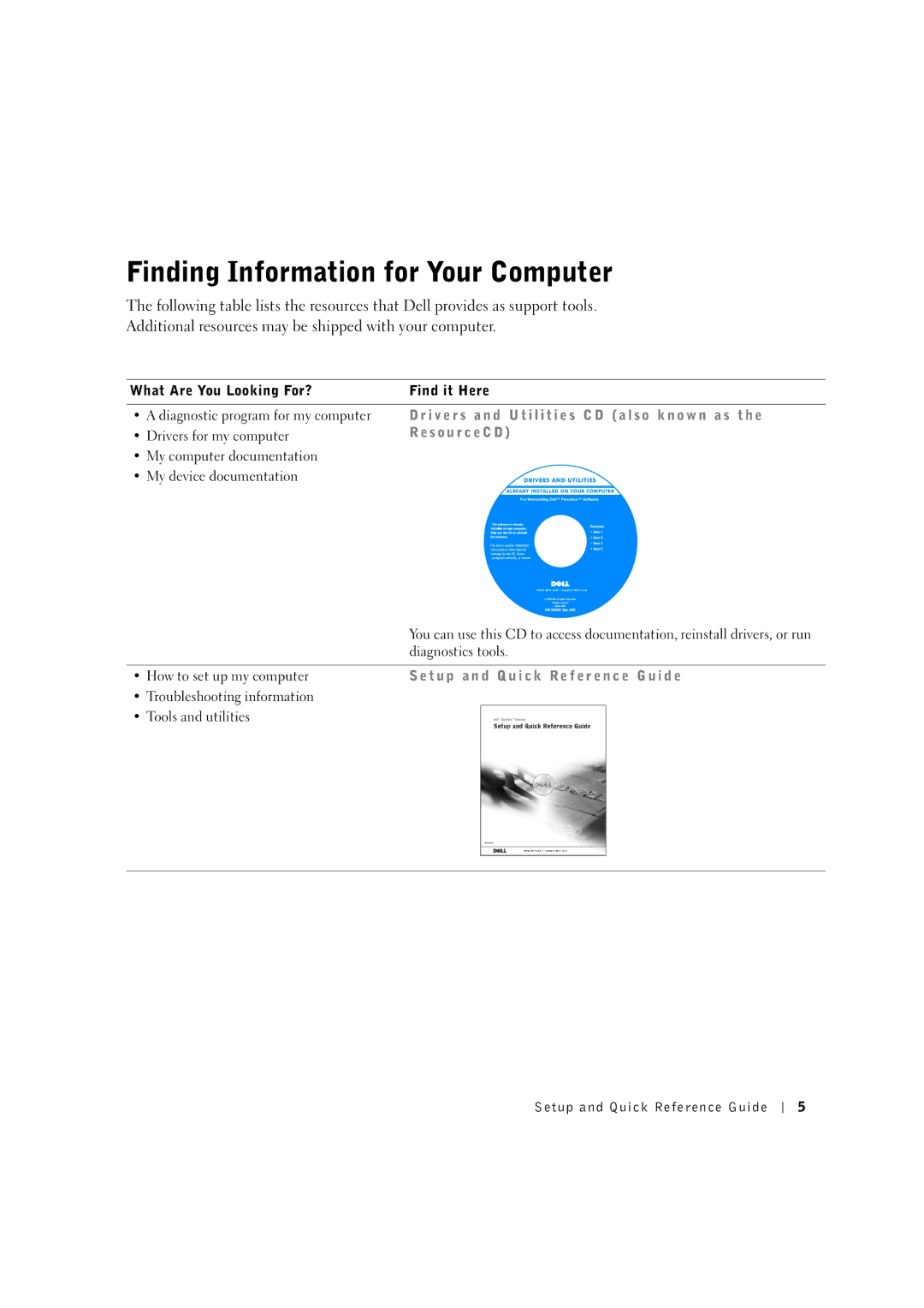 Dell 8T146 manual Finding Information for Your Computer 