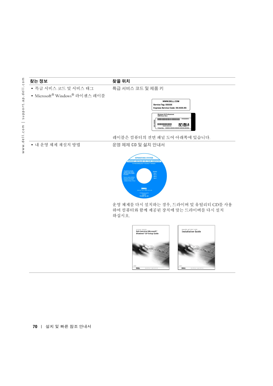 Dell 8T146 manual Wmx 