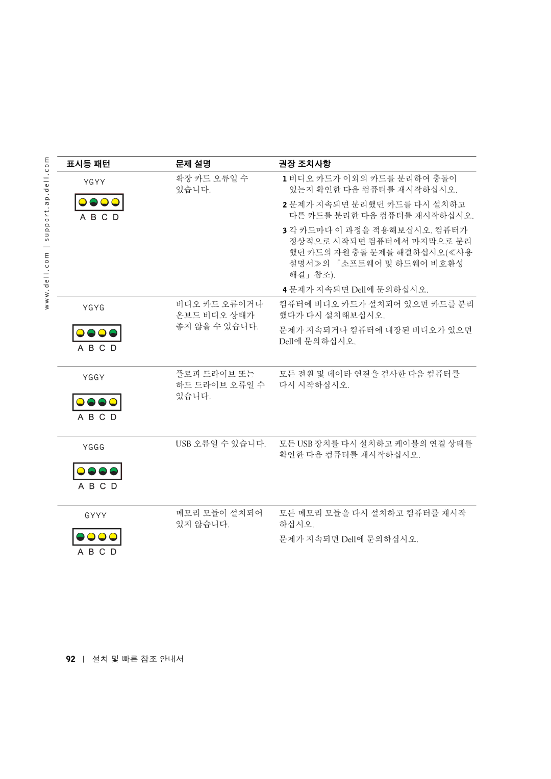 Dell 8T146 manual +,‡zÛ¥BI+@WMX 