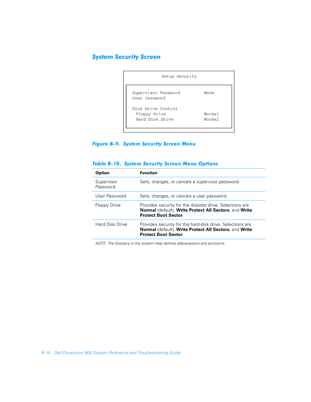 Dell 900 manual System Security Screen, Normal default, Write Protect All Sectors, and Write, Protect Boot Sector 