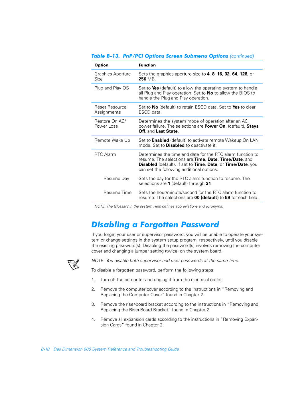 Dell 900 manual Disabling a Forgotten Password, 256 MB, Off, and Last State 