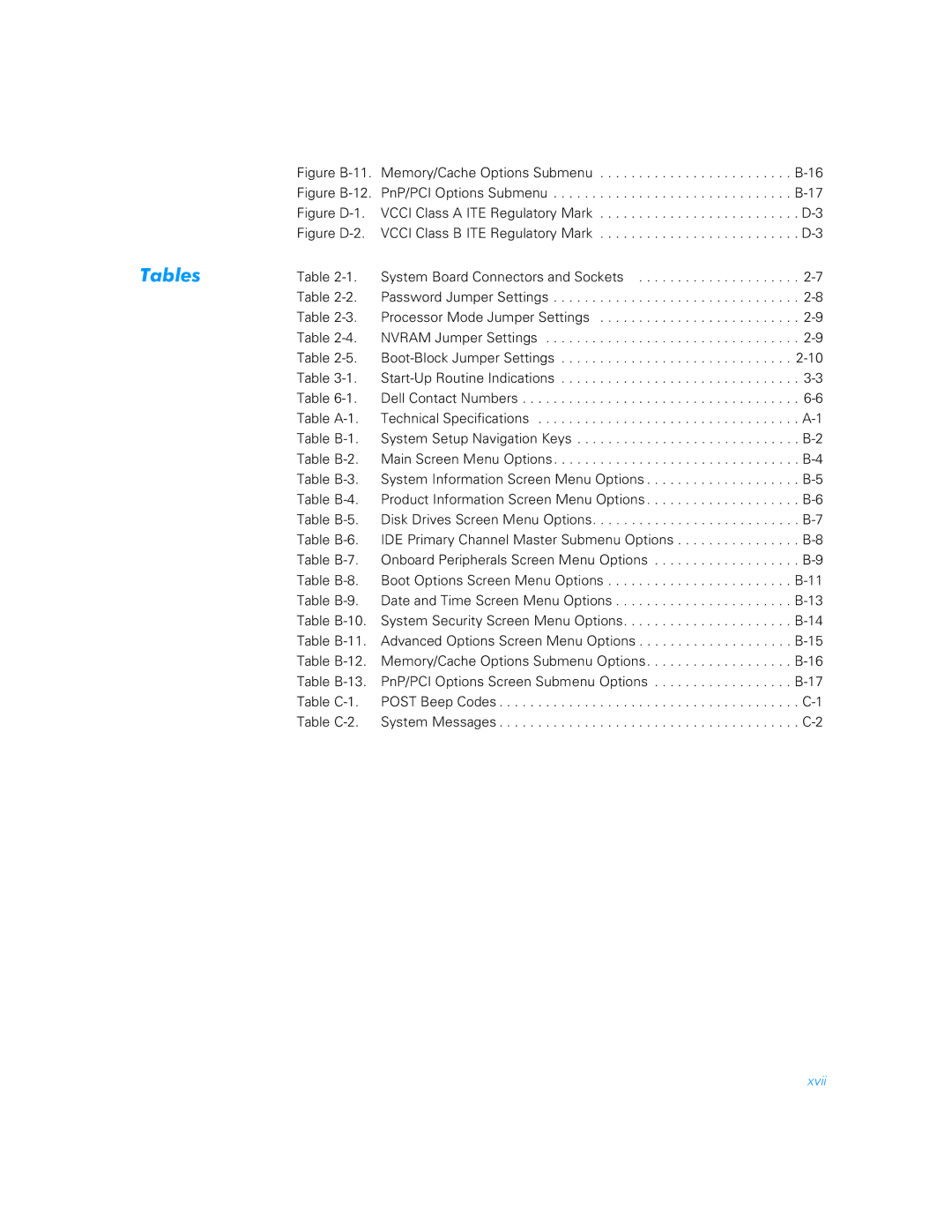 Dell 900 manual Tables 