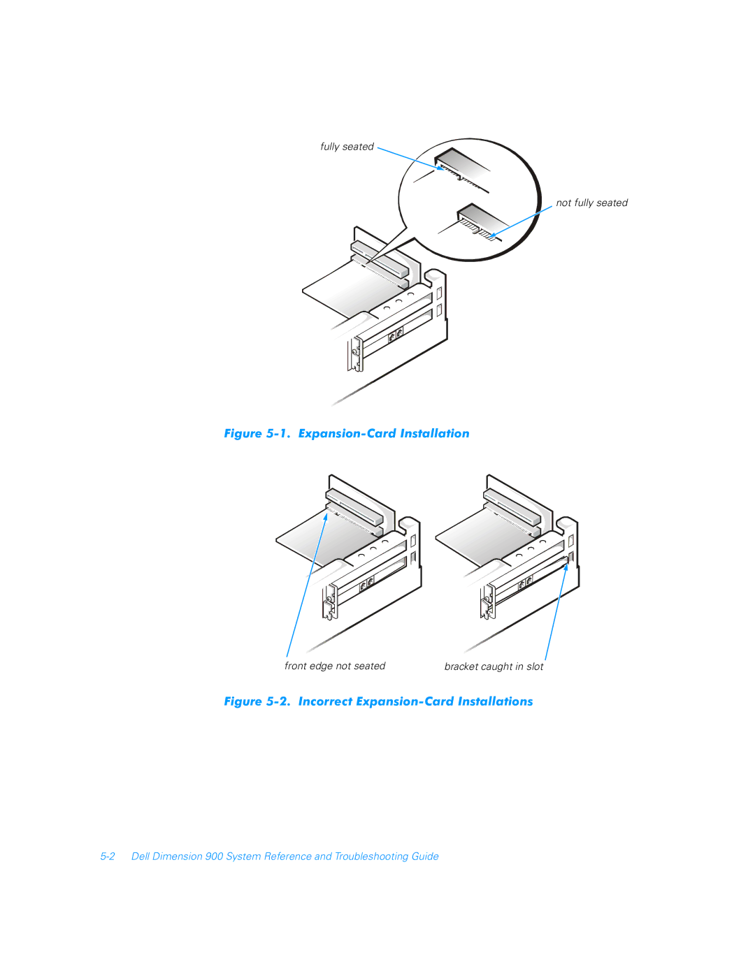 Dell 900 manual Expansion-Card Installation 