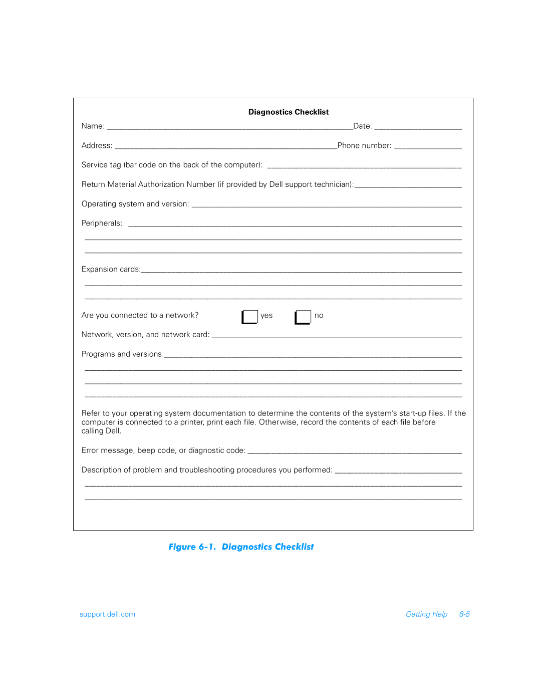 Dell 900 manual Diagnostics Checklist 