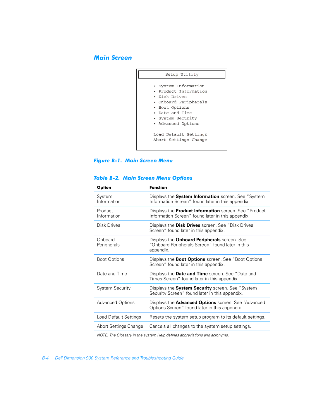 Dell 900 manual Main Screen 