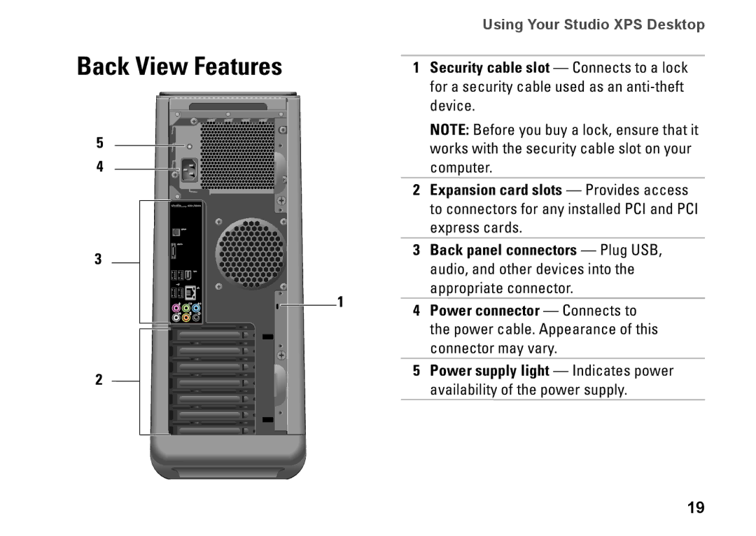 Dell KYX1Y, 9000 setup guide Back panel connectors Plug USB, Power connector Connects to, Power supply light Indicates power 